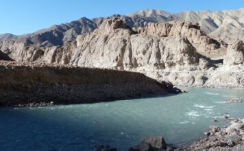 Leh Ladakh Bike Trip